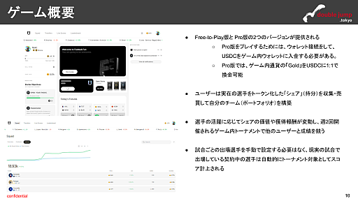画像ギャラリー No.008のサムネイル画像 / 月刊ブロックチェーンゲーム通信 最終号。今回の分析ターゲットは「Football.Fun」