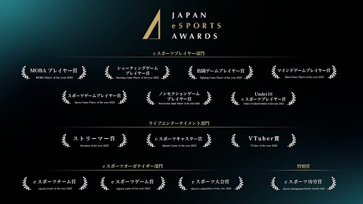 画像ギャラリー No.003のサムネイル画像 / 「日本eスポーツアワード2025」，ファン投票の中間結果を発表。2026年1月12日開催のイベントチケットの先行販売も開始