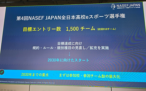 画像ギャラリー No.004のサムネイル画像 / 「第4回 全日本高校eスポーツ選手権」の概要が発表に。2026年大会は5タイトル6部門を実施し,1500チームの参加を目指す