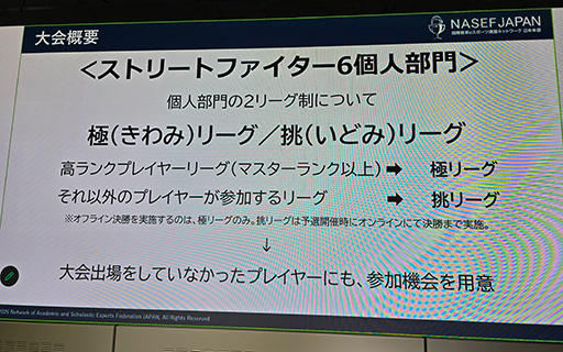 画像ギャラリー No.006のサムネイル画像 / 「第4回 全日本高校eスポーツ選手権」の概要が発表に。2026年大会は5タイトル6部門を実施し,1500チームの参加を目指す