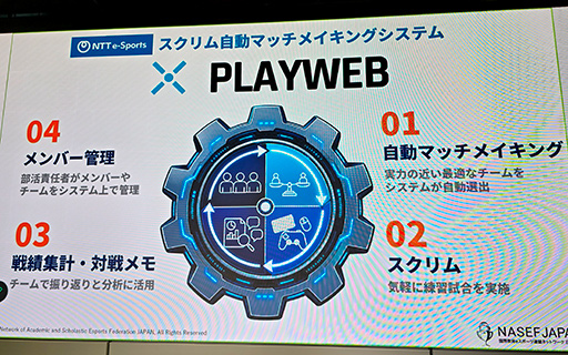 画像ギャラリー No.014のサムネイル画像 / 「第4回 全日本高校eスポーツ選手権」の概要が発表に。2026年大会は5タイトル6部門を実施し,1500チームの参加を目指す