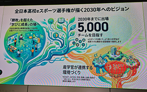 画像ギャラリー No.015のサムネイル画像 / 「第4回 全日本高校eスポーツ選手権」の概要が発表に。2026年大会は5タイトル6部門を実施し,1500チームの参加を目指す
