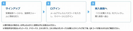 画像ギャラリー No.002のサムネイル画像 / ゲーム開発者会議「CEDEC 2025」，受講登録受付を開始。約5分の短いセッションが展開される「CEDEC Lightning 2025」の講演者情報も公開へ