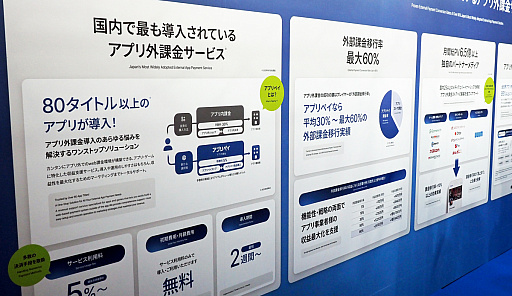 画像ギャラリー No.003のサムネイル画像 / “手数料格安”のアプリ外課金を実現する「アプリペイ」。12月のスマホ新法で業界が変化する（かもな）今，追い風を受けるか［TGS2025］