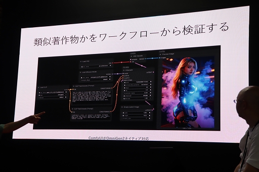 画像ギャラリー No.015のサムネイル画像 / ゲーム開発に生成AIを活用するためには，何を検討し，どんな配慮をすべきか。最新のAI事情も紹介されたステージイベントをレポート［TGS2025］