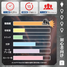 画像ギャラリー No.009のサムネイル画像 / ADICE，ゲームマーケット2025秋の出展情報を公開。ボードゲーム「ライアーセブン」とマーダーミステリー「再起メタル祖母」を先行販売