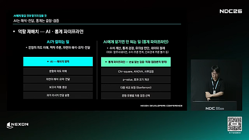 画像ギャラリー No.004のサムネイル画像 / AIに何を任せ，何を任せないのか。ネクソンのユーザーリサーチ分析プラットフォーム「Insight Finder」開発の知見が語られたセッションをレポート［NDC26］