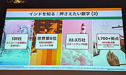 画像ギャラリー No.004のサムネイル画像 / 平均年齢29歳のインドと19歳のアフリカ，人口ボーナスが効くポテンシャル市場へ注目［IVS2026］