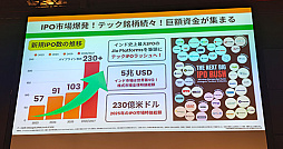 画像ギャラリー No.010のサムネイル画像 / 平均年齢29歳のインドと19歳のアフリカ，人口ボーナスが効くポテンシャル市場へ注目［IVS2026］