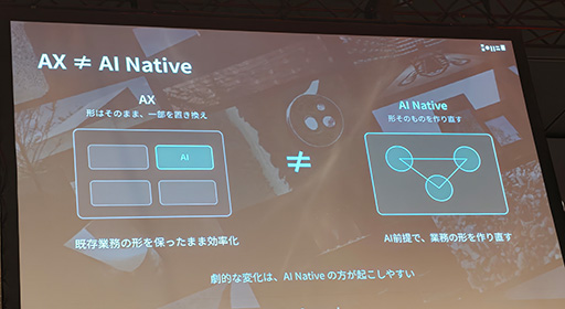画像ギャラリー No.008のサムネイル画像 / AIで人を減らすというのは，ビジネスが分かっていない――IVS2026で語るエンジニアの役割の変化［IVS2026］
