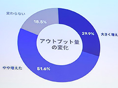 AIで人を減らすというのは，ビジネスが分かっていない――IVS2026で語るエンジニアの役割の変化［IVS2026］
