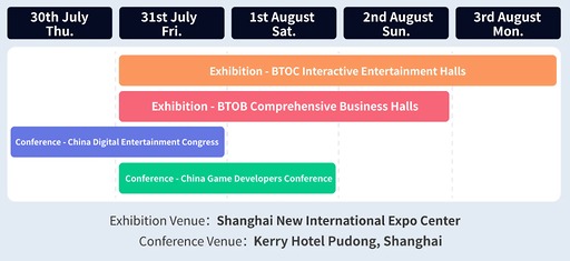 画像ギャラリー No.008のサムネイル画像 / 中国最大級のゲームイベント「ChinaJoy 2026」が7月31日開幕。「Level Up with AI」をテーマに，出展タイトル1000本以上，出展企業は約900社