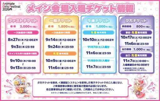 画像ギャラリー No.004のサムネイル画像 / 「アニメイトガールズフェスティバル2026」，11月7日，8日に開催決定。チケットや出展ブースなどの情報が明らかに
