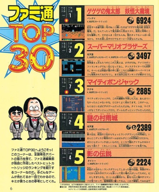 画像ギャラリー No.004のサムネイル画像 / ゲームメディア黎明期，熱のこもった“あの時代”を今に伝える「198Xのファミコン狂騒曲」（ゲーマーのためのブックガイド：第44回）