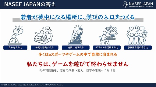 画像ギャラリー No.004のサムネイル画像 / eスポーツを通じて学びや挑戦の機会を若者に。NASEF JAPANが正会員制度導入と地方支部設立により,人材育成活動の本格的な全国展開を始動