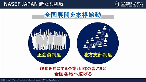 画像ギャラリー No.008のサムネイル画像 / eスポーツを通じて学びや挑戦の機会を若者に。NASEF JAPANが正会員制度導入と地方支部設立により,人材育成活動の本格的な全国展開を始動