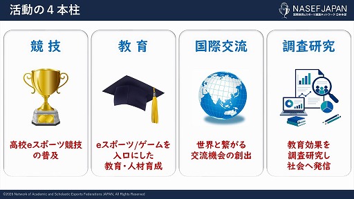 画像ギャラリー No.012のサムネイル画像 / eスポーツを通じて学びや挑戦の機会を若者に。NASEF JAPANが正会員制度導入と地方支部設立により,人材育成活動の本格的な全国展開を始動