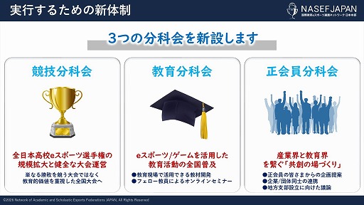 画像ギャラリー No.013のサムネイル画像 / eスポーツを通じて学びや挑戦の機会を若者に。NASEF JAPANが正会員制度導入と地方支部設立により,人材育成活動の本格的な全国展開を始動