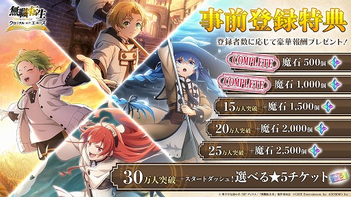 画像ギャラリー No.002のサムネイル画像 / 新作RPG「無職転生 〜異世界行ったら本気だす〜 クロニクル・オブ・エコーズ」,事前登録者数10万人を突破。魔石1500個の配布が決定