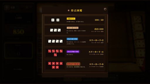 画像ギャラリー No.006のサムネイル画像 / 古典ダイスゲーム“Farkle”×デッキ構築ローグライク! イカサマとシナジーで高得点を叩き出す「ダイス・タバーン:運命の一投」,9月8日リリース【PR】