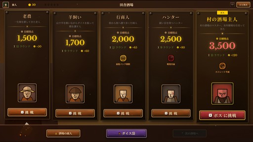 画像ギャラリー No.022のサムネイル画像 / 古典ダイスゲーム“Farkle”×デッキ構築ローグライク! イカサマとシナジーで高得点を叩き出す「ダイス・タバーン:運命の一投」,9月8日リリース【PR】