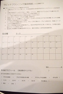 画像ギャラリー No.003のサムネイル画像 / ［CEDEC 2015］「ゼビウス」の父が，企画力と伝える力をアップさせる「ラピッドプランニング演習」を伝授
