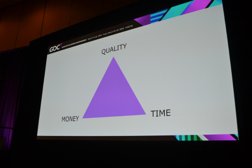 画像ギャラリー No.004のサムネイル画像 / ［GDC 2016］競争が激化し続ける中で，どんなゲームを作るべきか。リスクを最小限に抑え，完成させる手法をインディーズゲームの先駆者が語る