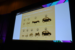 画像ギャラリー No.006のサムネイル画像 / ［GDC 2016］競争が激化し続ける中で，どんなゲームを作るべきか。リスクを最小限に抑え，完成させる手法をインディーズゲームの先駆者が語る