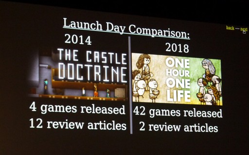 画像ギャラリー No.003のサムネイル画像 / ［GDC 2019］終わったのは“ゲーム”じゃない？ インディーズゲーム開発者からの「ゲーム業界世紀末説」に異論が登場