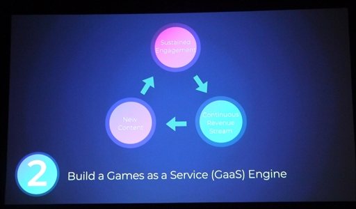 画像ギャラリー No.004のサムネイル画像 / ［GDC 2019］Amazon Gamesのイルジャ・ロッテーリ氏が語る「次なる偉大なeスポーツタイトルを生み出すための10のルール」