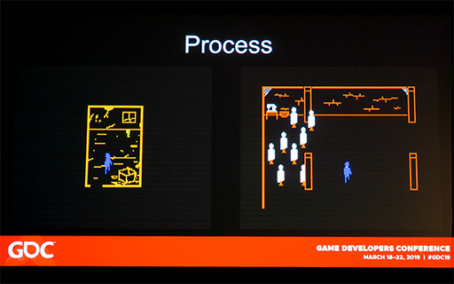 画像ギャラリー No.008のサムネイル画像 / ［GDC 2019］解像度192×160ドットのレトロ調ホラーゲーム「FAITH」はなぜ恐いのか。開発者が語るセッションをレポート