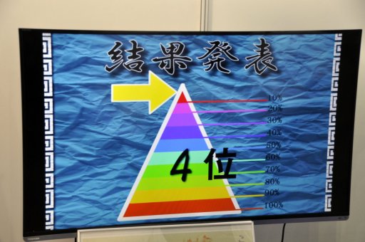 画像ギャラリー No.008のサムネイル画像 / ［TGS 2019］今年も神奈川工科大学がやってくれました。人類初のハイスピードヌードルアクション「湯切りの頂」試遊レポートを掲載
