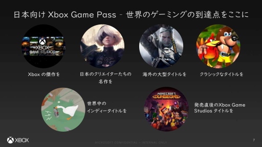 画像ギャラリー No.003のサムネイル画像 / 「Xbox Game Pass」の国内サービスが2020年4月14日に提供開始。Xbox OneやPCで100本以上のタイトルを月額料金で楽しめる