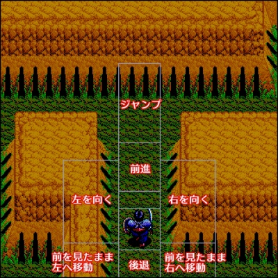 画像ギャラリー No.036のサムネイル画像 / 「そうだ,ダンジョンに行こう」──家にいながらにして行ける別世界はいかが? リアルタイム・ダンジョンRPGのススメ