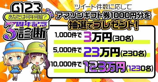 画像ギャラリー No.002のサムネイル画像 / G123,サービス3周年を記念してゲーム内アイテムやAmazonギフト券などがもらえるキャンペーンを開始