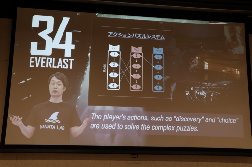 画像ギャラリー No.010のサムネイル画像 / インディーズゲーム開発者のサポートプログラム「iGi」,第2期生による自作タイトルのプレゼンテーションイベントをレポート