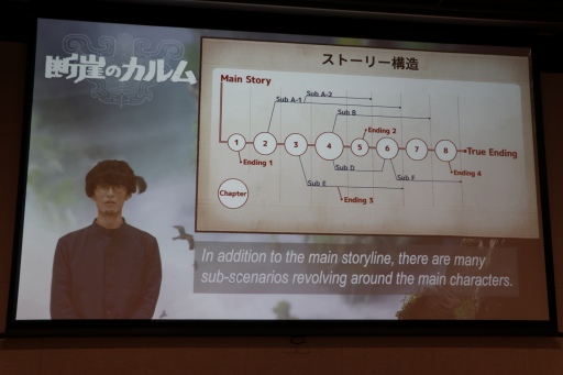 画像ギャラリー No.024のサムネイル画像 / インディーズゲーム開発者のサポートプログラム「iGi」,第2期生による自作タイトルのプレゼンテーションイベントをレポート