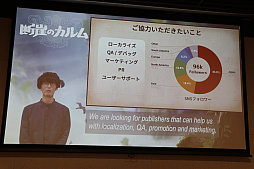 画像ギャラリー No.028のサムネイル画像 / インディーズゲーム開発者のサポートプログラム「iGi」,第2期生による自作タイトルのプレゼンテーションイベントをレポート