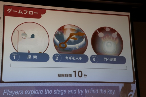 画像ギャラリー No.031のサムネイル画像 / インディーズゲーム開発者のサポートプログラム「iGi」,第2期生による自作タイトルのプレゼンテーションイベントをレポート