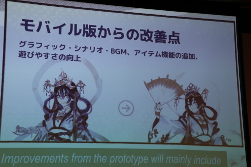 画像ギャラリー No.049のサムネイル画像 / インディーズゲーム開発者のサポートプログラム「iGi」,第2期生による自作タイトルのプレゼンテーションイベントをレポート