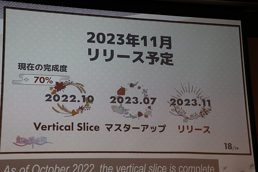 画像ギャラリー No.055のサムネイル画像 / インディーズゲーム開発者のサポートプログラム「iGi」,第2期生による自作タイトルのプレゼンテーションイベントをレポート