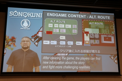 画像ギャラリー No.063のサムネイル画像 / インディーズゲーム開発者のサポートプログラム「iGi」,第2期生による自作タイトルのプレゼンテーションイベントをレポート