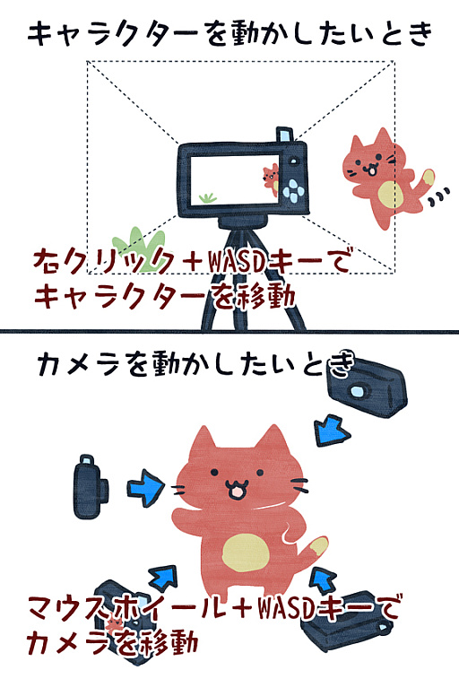画像ギャラリー No.048のサムネイル画像 / VR機器がなくても大丈夫！　「VRChat」の始め方＆楽しみ方講座