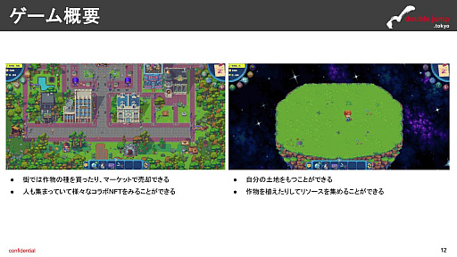 画像ギャラリー No.006のサムネイル画像 / 月刊ブロックチェーンゲーム通信　第8号。今回の分析ターゲットは「Pixels」