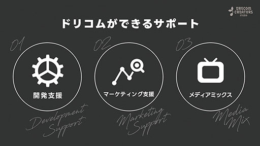 画像ギャラリー No.003のサムネイル画像 / 「DRECOM CREATORS STUDIO」が設立。ゲームクリエイターの支援や，作品を発掘・育成して世界へ届けることを目指す