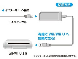 画像ギャラリー No.003のサムネイル画像 / Wii UやWiiを有線LAN接続できるようにするUSBアダプターが4月18日発売