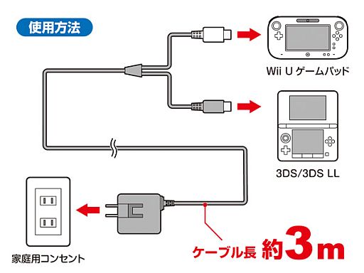画像ギャラリー No.003のサムネイル画像 / Wii U GamePadと3DS LLの充電が可能なACアダプターが5月11日発売