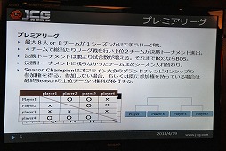 画像ギャラリー No.009のサムネイル画像 / 世界のトップが腕を競う場に，日本のプレイヤーを送り込みたい──マイルストーンがオンライン対戦リーグ「JCG」を設立した理由を二人のキーパーソンに聞いた