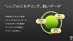画像ギャラリー No.006のサムネイル画像 / ［CEDEC 2013］なぜPixarのCG制作手法はゲームグラフィックスと違うのか？　「OpenSubdiv」セッションレポート（前編）