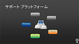 画像ギャラリー No.010のサムネイル画像 / ［CEDEC 2013］なぜPixarのCG制作手法はゲームグラフィックスと違うのか？　「OpenSubdiv」セッションレポート（前編）